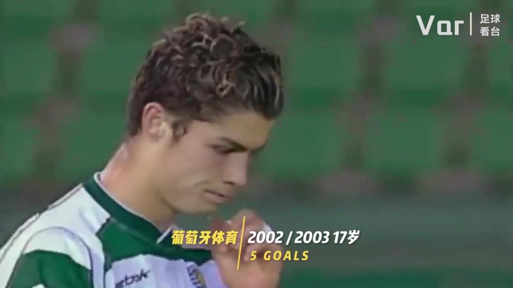 你是從什么時(shí)候開(kāi)始看C羅的？C羅的20年變化！